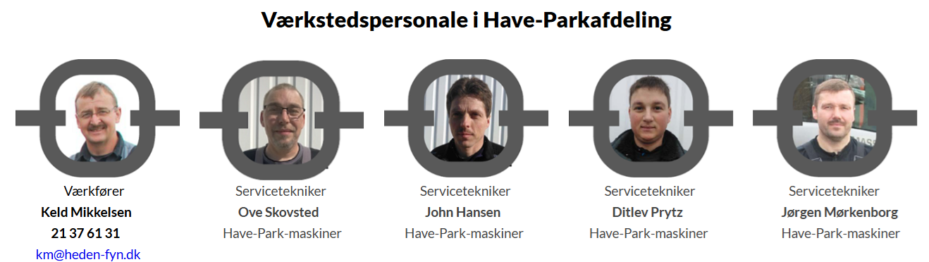 service have-park medarbejdere 2025