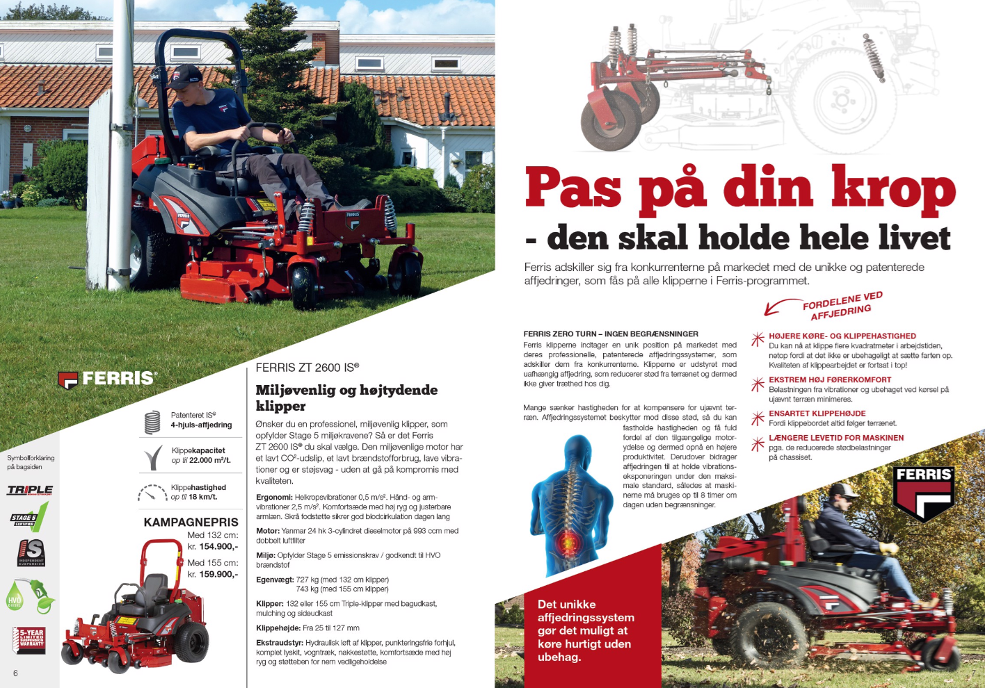 ferris pas på din krop