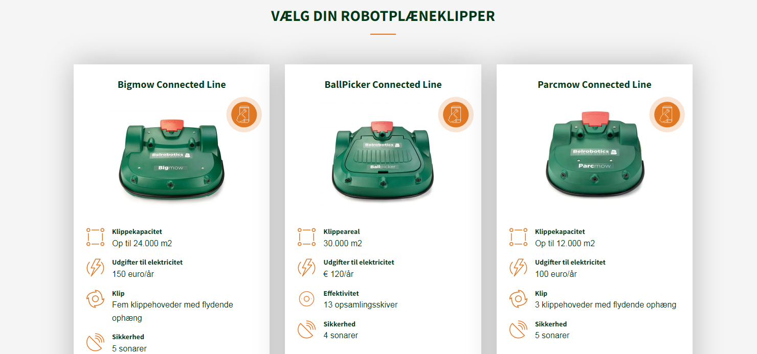 belrobotics modeller