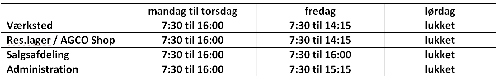 vagtordrning-heden-2025